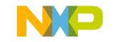 NXP